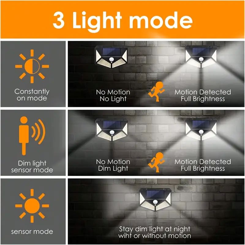 Lámpara Solar de Jardín de 100 - Lighting Decoration Outdoor reseña y precio