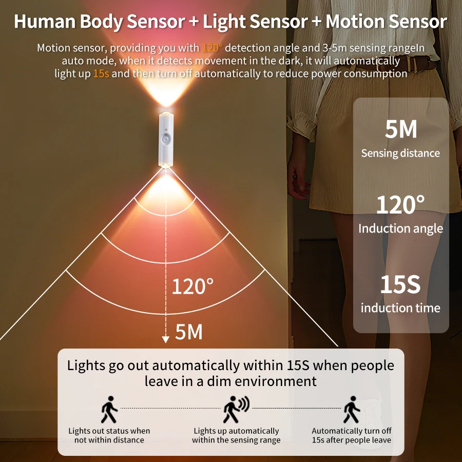 Luz LED nocturna con Sensor de - Colour Changing Bulb reseña y precio